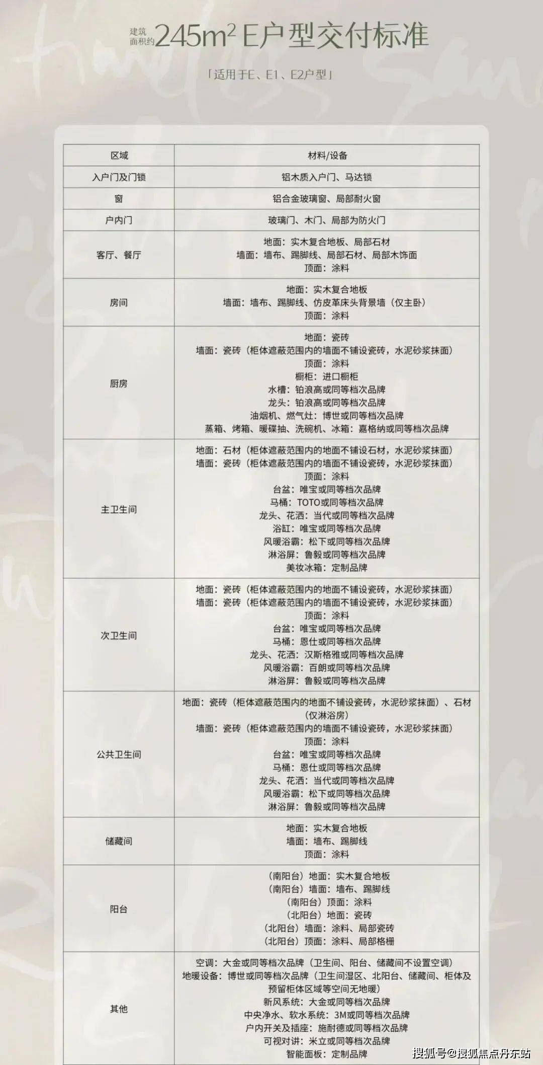 博天悦售楼处电话-首页网站-中心欢迎您楼盘详情爱游戏app网站保利世博天悦售楼处电线保利世(图17)