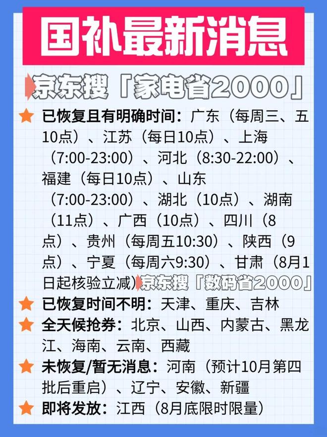 一轮690亿10月已正式下达到12月31日结束资格领取入口操作方法AYX爱游戏双十一叠加国补省上省！国补政策2025年最新消息：新(图2)
